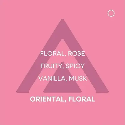 Picture of Body perfume party scent Colour Me Pink Used for female - 100 ml - Pink