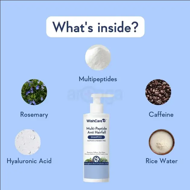Picture of Wishcare Multi Peptide Anti Hairfall Shampoo 250ml