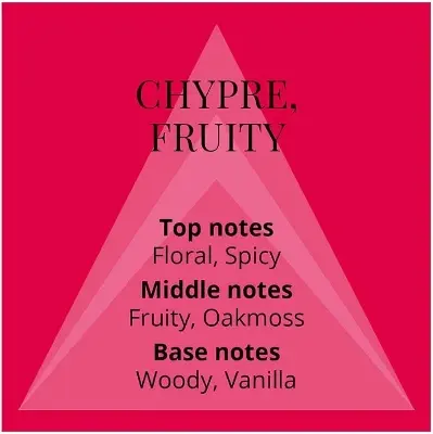 Picture of Body perfume party scent Colour Me Red Used for unisex - 100 ml