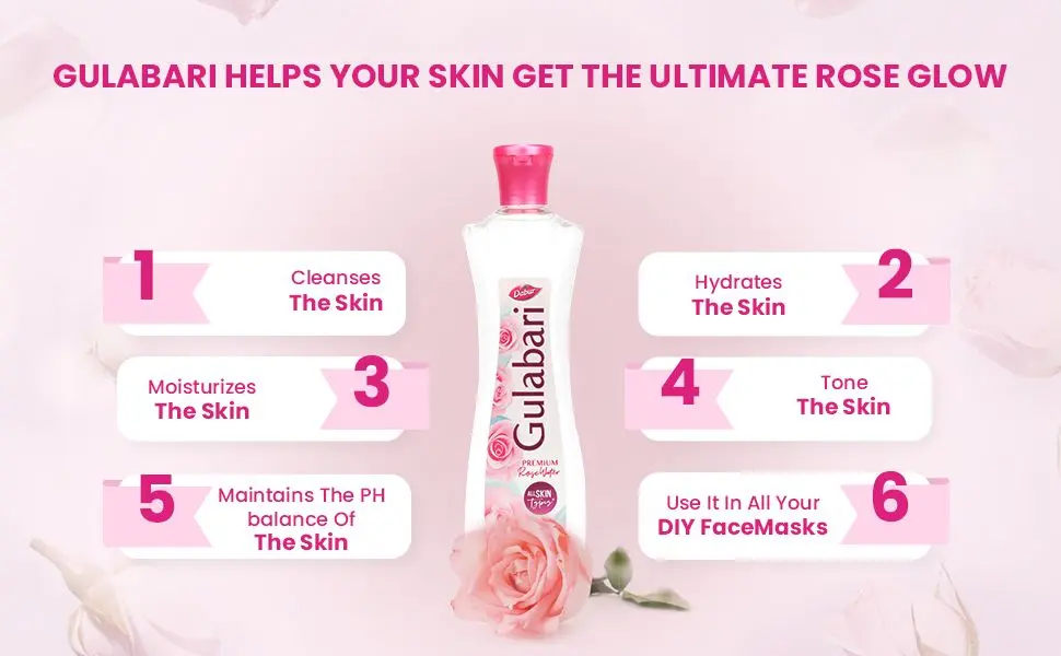 Picture of Premium Rose Water 120ml