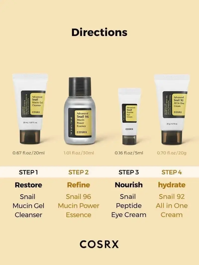 Picture of COSRX All About Snail Kit 4 In 1(Cleanser,Essence,Eye Cream,All in One Cream)-Original