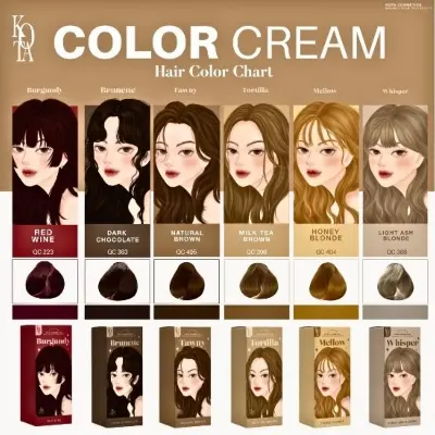 Picture of KOTA Hair Color Cream 100g | All Color Available
