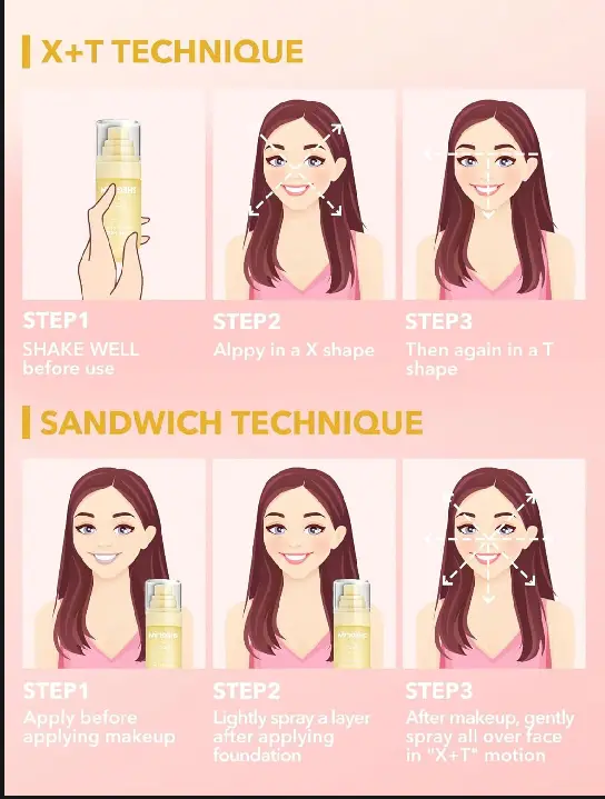 Picture of She Glam Matte Finish Setting Spray 55 Ml