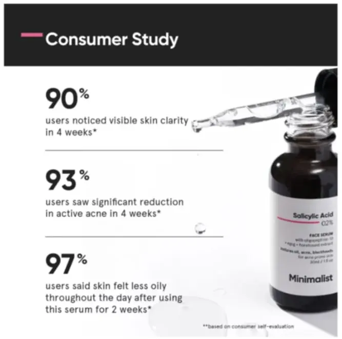 Picture of Minimalist 2% Salicylic Acid Serum For Acne, Blackheads & Open Pores-30 ml