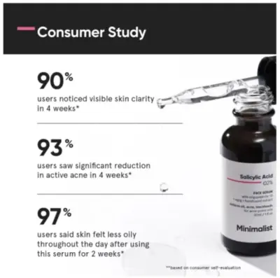 Picture of Minimalist 2% Salicylic Acid Serum For Acne, Blackheads & Open Pores-30 ml