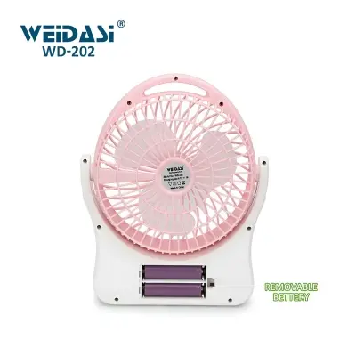 Picture of Weidasi\ DP WD-202 Portable Rechargeable Desk Fan
