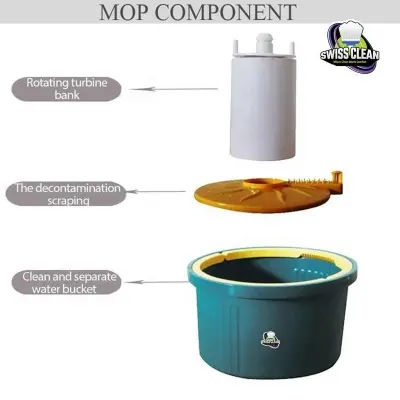 Picture of Water Separate Spin Mop with 360° Rotating Round Mop Microfiber Spin Mop and Bucket Set with Two Mop Pads