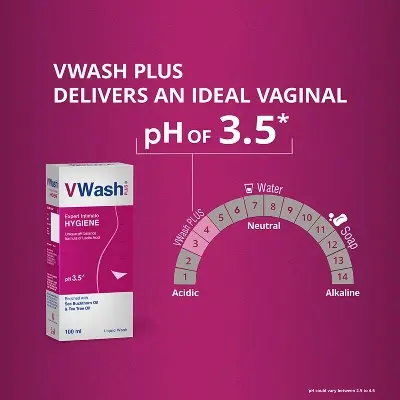 Picture of VWash Intimate Hygiene Wash 100ml | India