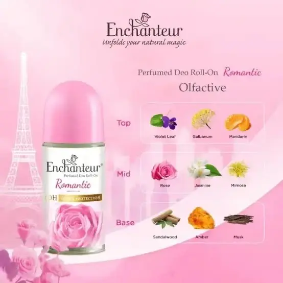 Picture of Enchanteur Perfumed Deo Roll-on Romantic