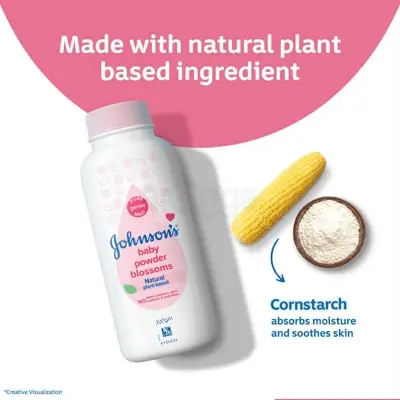 Picture of Johnsons Blossoms Baby Powder 200g