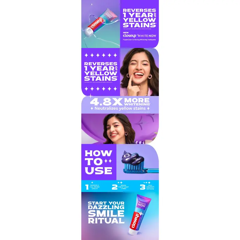 Picture of Closeup Toothpaste White Now 100g