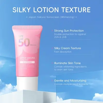 Picture of LAIKOU SPF50 Summer Japanese Sakura Sunscreen 50g