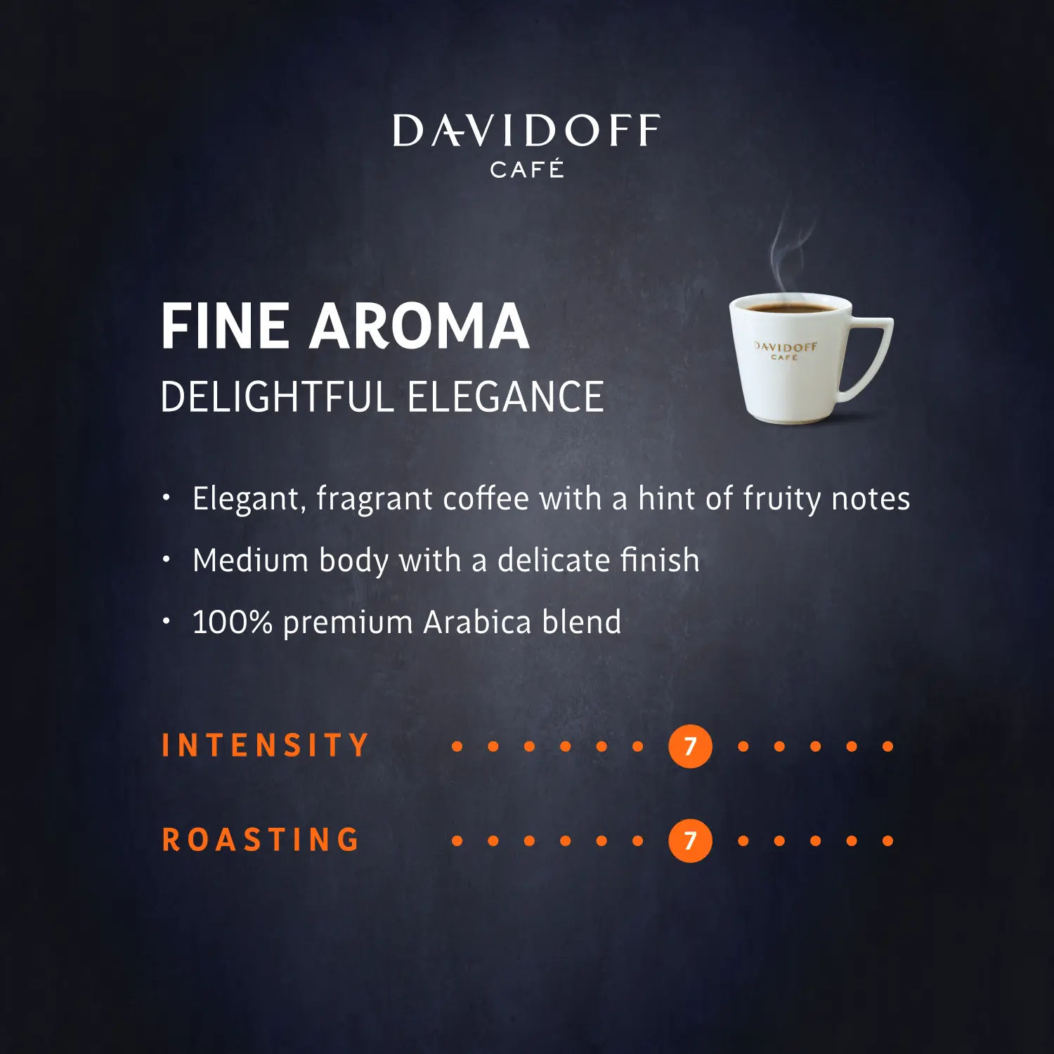 Picture of DAVIDOFF COFFEE FINE AROMA 100G