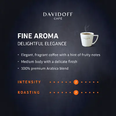 Picture of DAVIDOFF COFFEE FINE AROMA 100G