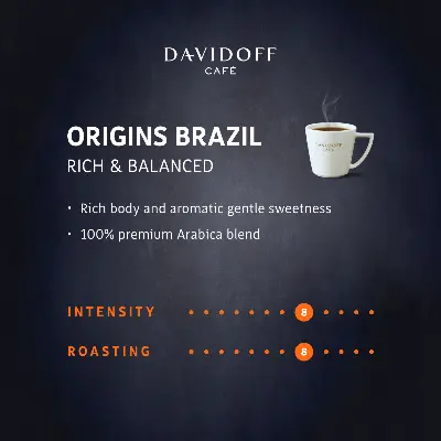 Picture of DAVIDOFF COFFEE ORIGINS BRAZIL 100G