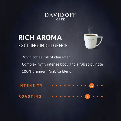 Picture of DAVIDOFF COFFEE RICH AROMA 100G