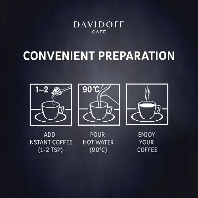 Picture of DAVIDOFF COFFEE RICH AROMA 100G