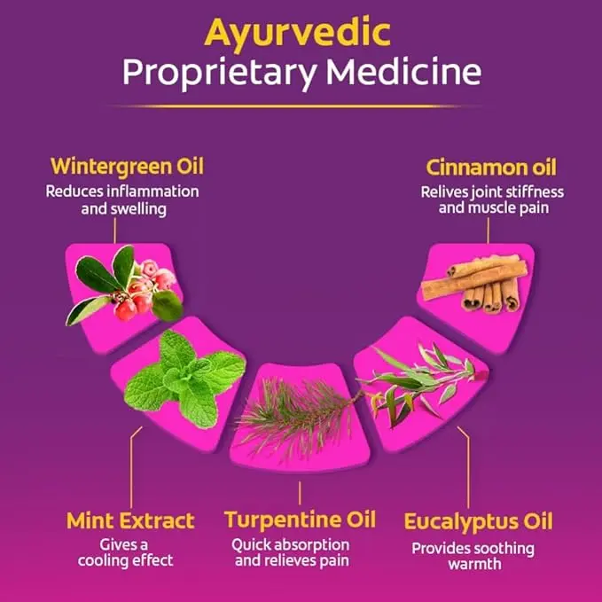Picture of Moov Rapid Fast Relief Spray From Aches & Pain 150ml