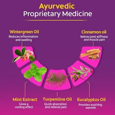 Picture of Moov Rapid Fast Relief Spray From Aches & Pain 150ml