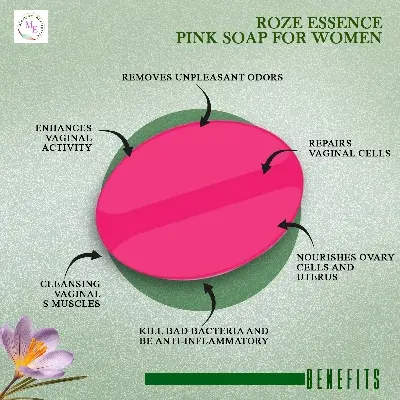 Picture of ROZE Essence Pink Soap For Women 30g(Pink,)