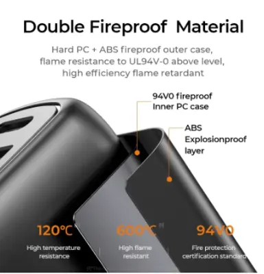 Picture of JOYROOM L-QP204 Smart Dual Port PD+QC3.0 Travel Charger - EU Plug - Black