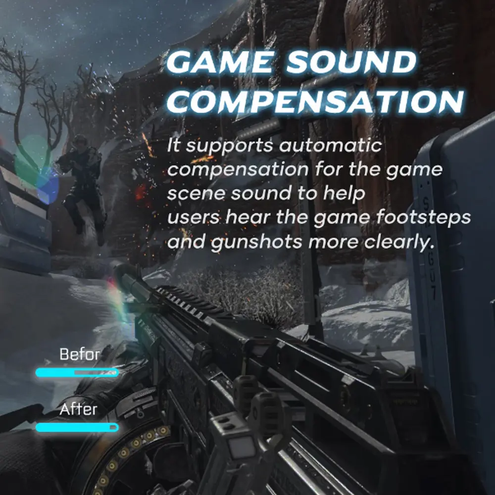 Picture of Wavefun G100 Wireless Gaming Bluetooth Earbuds - Gray - Earbuds