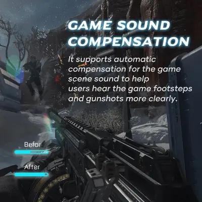 Picture of Wavefun G100 Wireless Gaming Bluetooth Earbuds - Gray - Earbuds