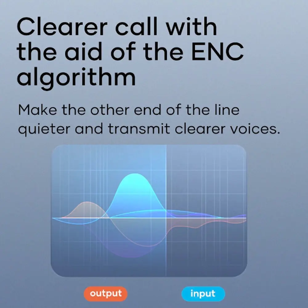 Picture of Wavefun T200 Wireless Transparent Box Earbuds - Black - Black