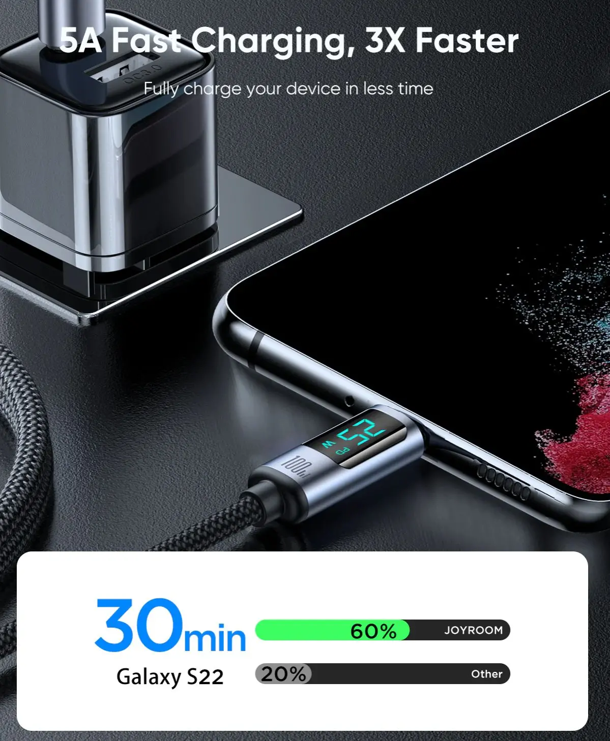 Picture of JOYROOM S-CC100A16 Prism Series 100W Type-C to Type-C Digital Display Fast Charging Data Cable – 1.2M - Black