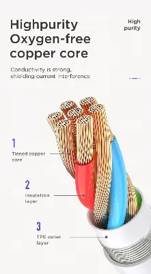 Picture of Joyroom SH-C1 Type-C to 3.5mm Audio Conversion Cable - White - White
