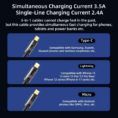 Picture of Joyroom S-1T3015A5 3.5A 3-in-1 Data Cable (USB-A to Lightning+Type-C+Micro) 1.2m- Blue - Blue