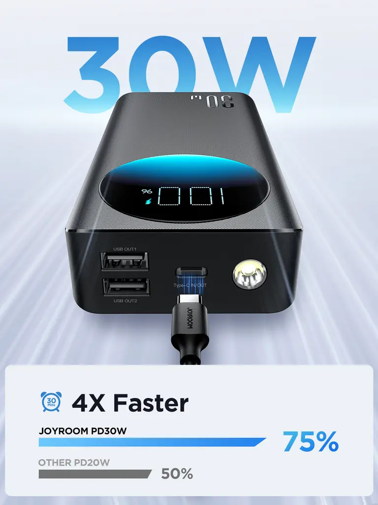 Picture of Joyroom PBF01/02/03 30W Super Fast Charging 10000/20000/30000mAh Big Capacity Power Bank with Troch Light For Laptop & Mobile - PBF 01 (10000mAh)