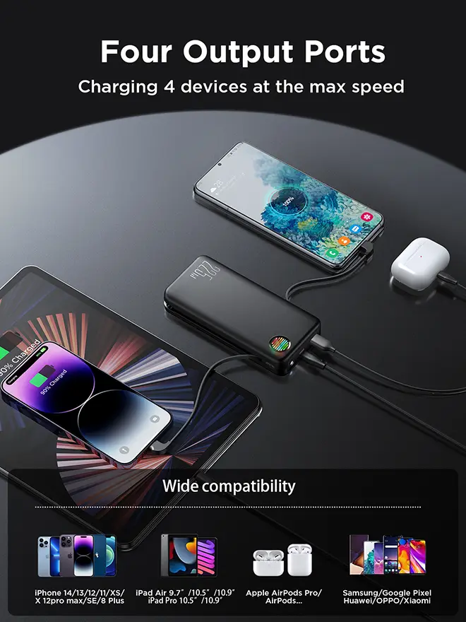 Picture of Joyroom JR-L015 22.5W Power Bank with Dual Cables & Troch Light 20000mAh Big Capacity External Charging Battery - Black