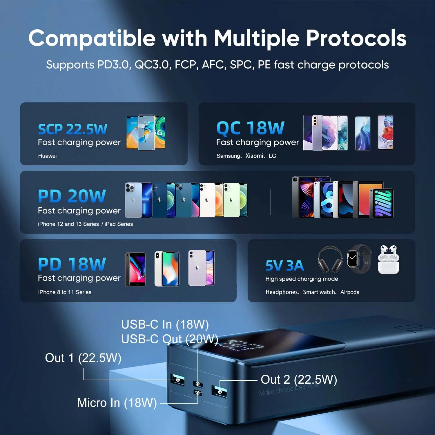 Picture of Joyroom JR-QP193 Super Fast 22.5W Power Bank 30000mAh-Black - Black