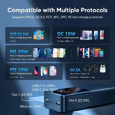 Picture of Joyroom JR-QP193 Super Fast 22.5W Power Bank 30000mAh-Black - Black