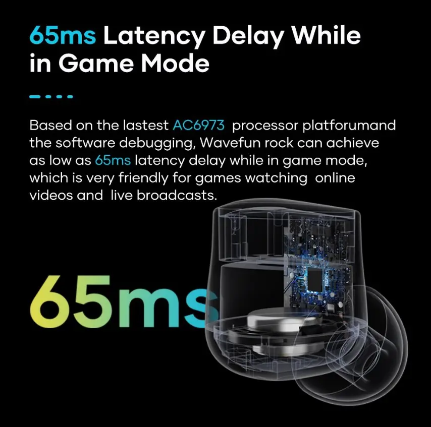 Picture of Wavefun Rock Wireless Earbuds - Black - Black