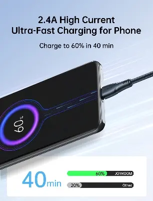 Picture of Joyroom (S-UM018A11) USB cable - micro USB 2.4A Surpass Series for fast charging and data transfer - 1.2m - black - Black