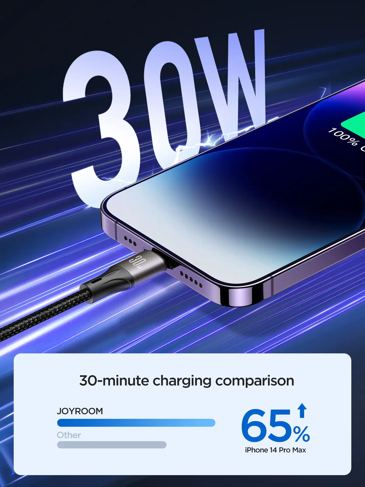 Picture of Joyroom (SA25-CL3) Light-Speed Series 30W Fast Charging Data Cable (Type-C to Lightning) 1.2m-Black - Black