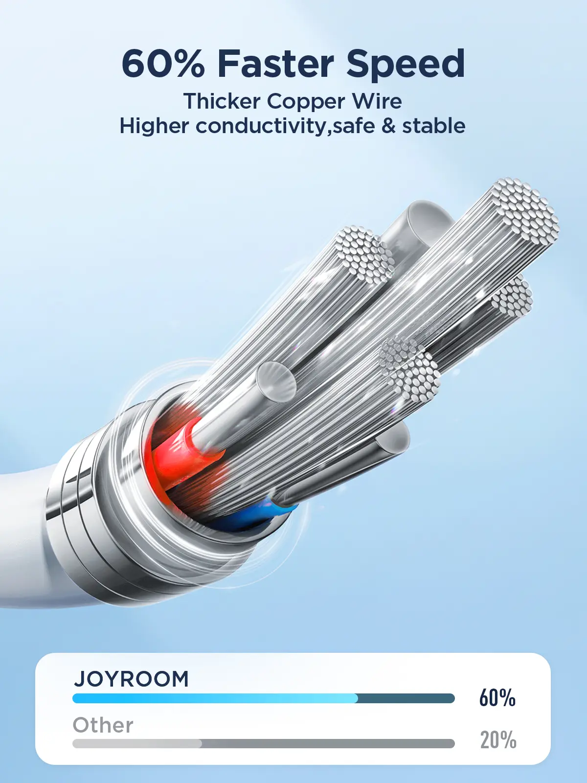 Picture of Joyroom (SA26-CC3) Flash-Charge Series 60W Fast Charging Data Cable (Type-C to Type-C) 1m - Black - Black