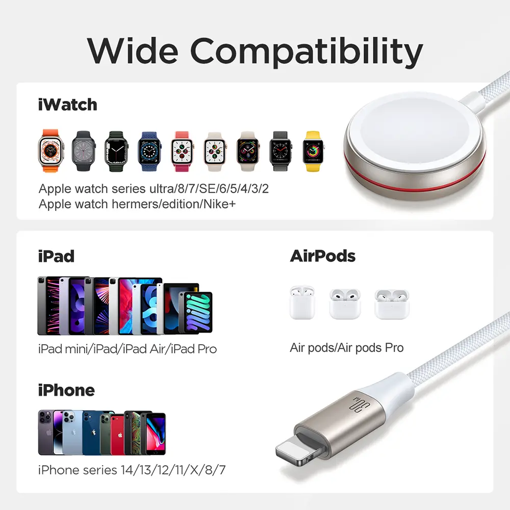 Picture of Joyroom (S-IW012) iPhone Watch Magnetic Charger+30W Fast Charging 2-in-1 Cable (USB-C) - 1.5m-White - White