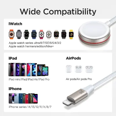 Picture of Joyroom (S-IW012) iPhone Watch Magnetic Charger+30W Fast Charging 2-in-1 Cable (USB-C) - 1.5m-White - White