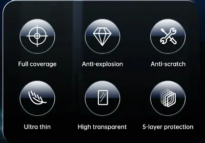 Picture of Joyroom JR-PF861 Mirror Series Lens Protector Gemstone version-iPhone 13 Pro and 13 Pro Max - Apple iPhone 13 Pro Max