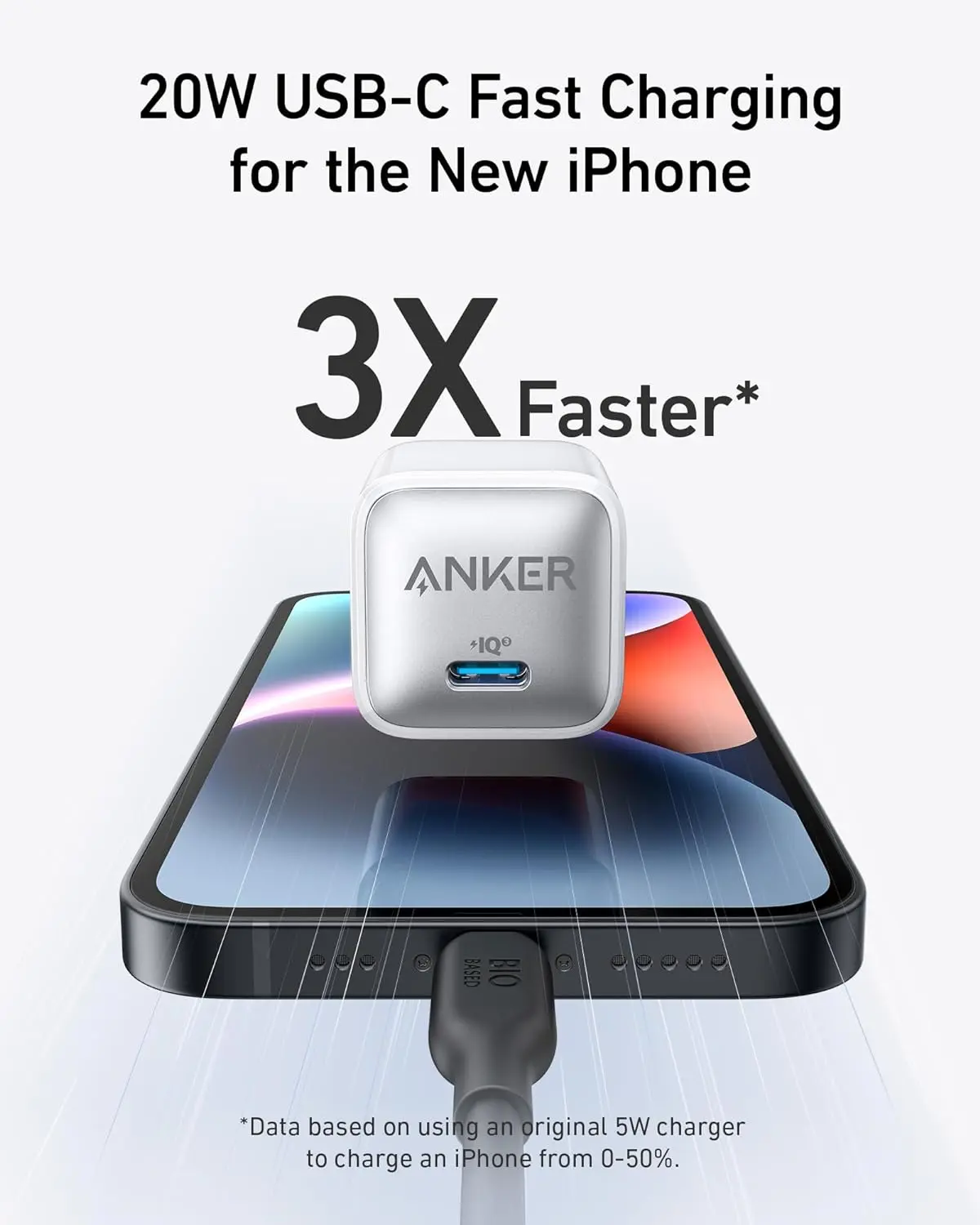 Picture of Anker Nano Pro 20W PIQ 3.0 Fast Charger  - White - White