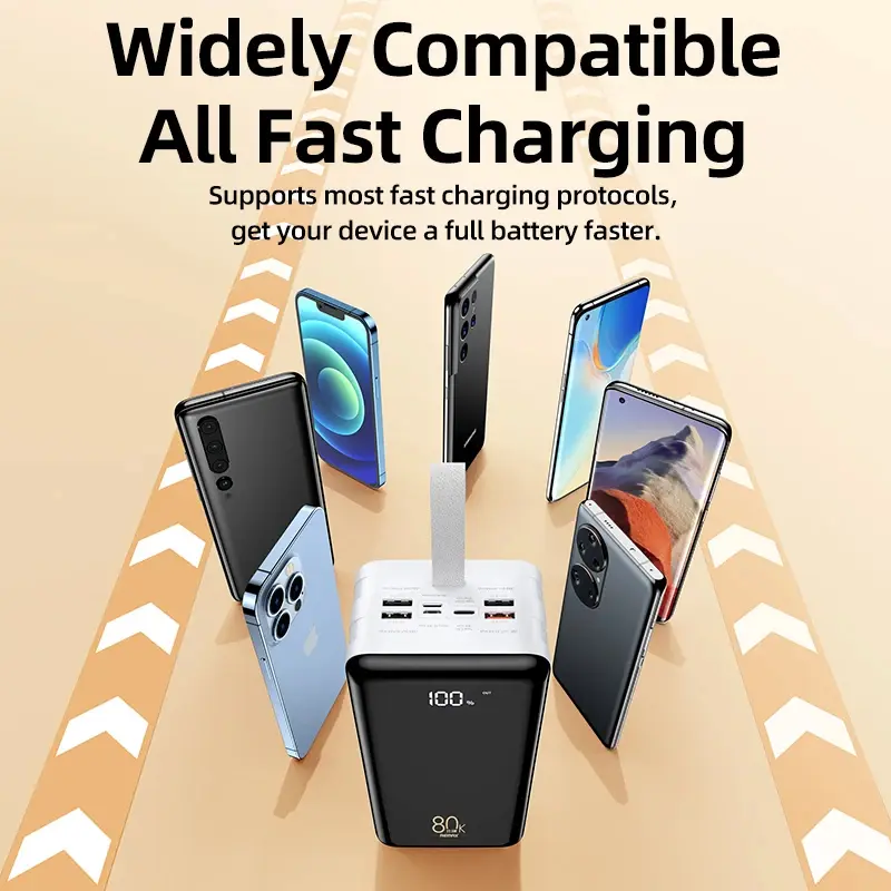 Picture of Remax RPP-291 80000mAh Big Capacity PD QC Fast Charging Camping Power Bank - White
