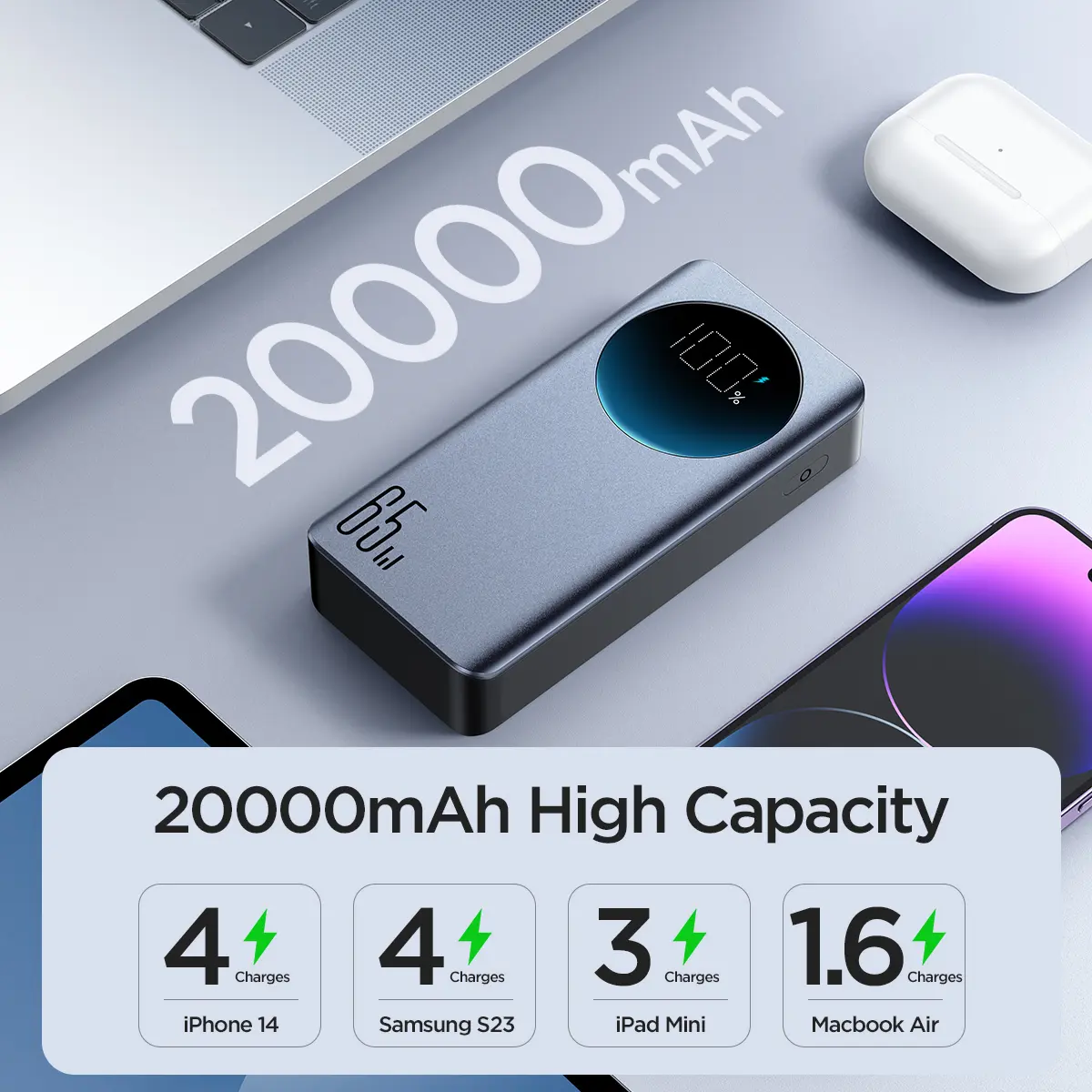 Picture of Joyroom JR-PBF04 65W Digital Display 20000mAh Fast Charging Power Bank - Black - Black