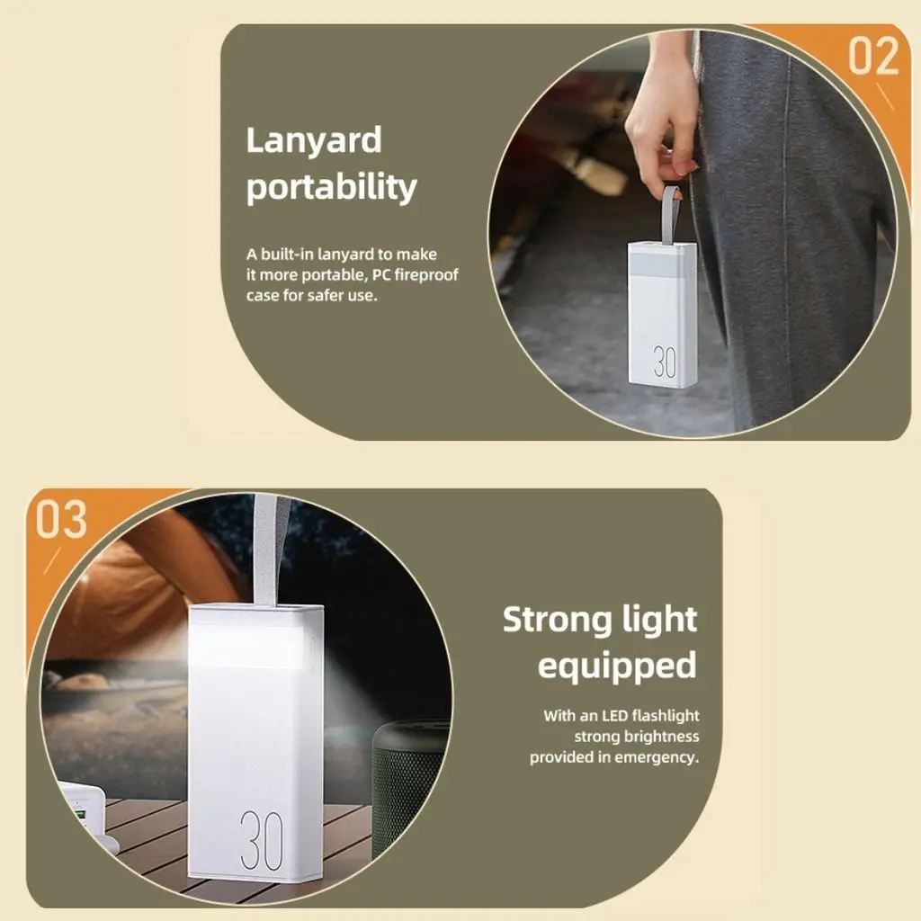 Picture of Remax RPP- 320 30000 mAh 20W+22.5W Super Fast Charging Powerbank  With Camping LED Light - Black