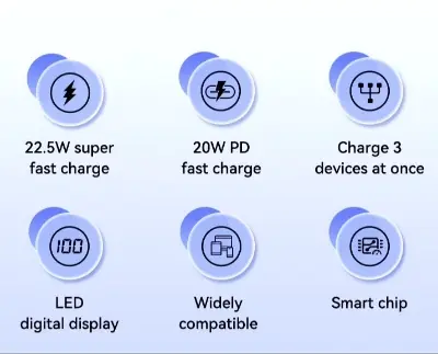 Picture of REMAX RPP-522 20W+22.5W PD+QC Powerbank 30000mAh Portable Smart Multi-Compatible Fast Charging Power Bank - Blue