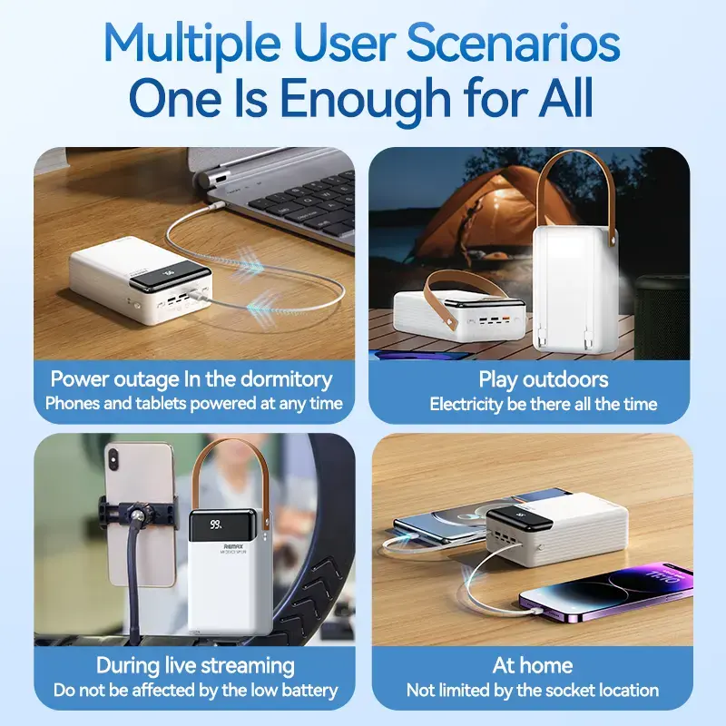 Picture of REMAX RPP-566 LESU II Series 20W+22.5W Cabled FAST CHARGING 80000mAh Power Bank - Black