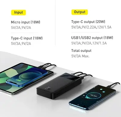 Picture of BASEUS BIPOW 10000mAh 15W Digital Display Fast Charging Power Bank - Black - Black