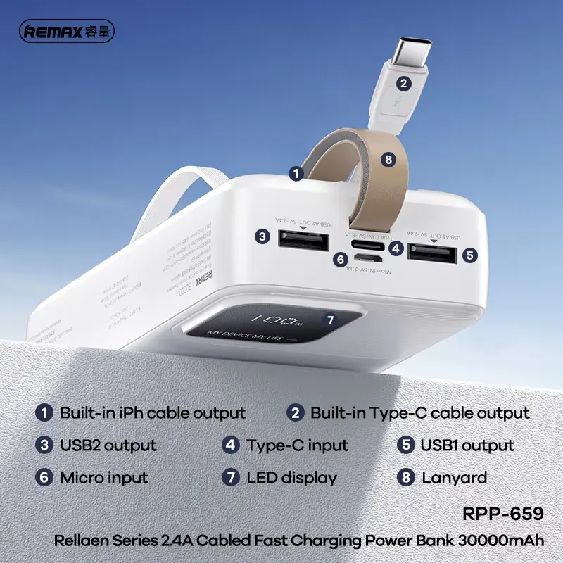 Picture of Remax RPP-659 2.4A Fast Charging Type-C Portable Charging 30000mAh 2USB High Capacity Power Bank With Dual Cable - Black